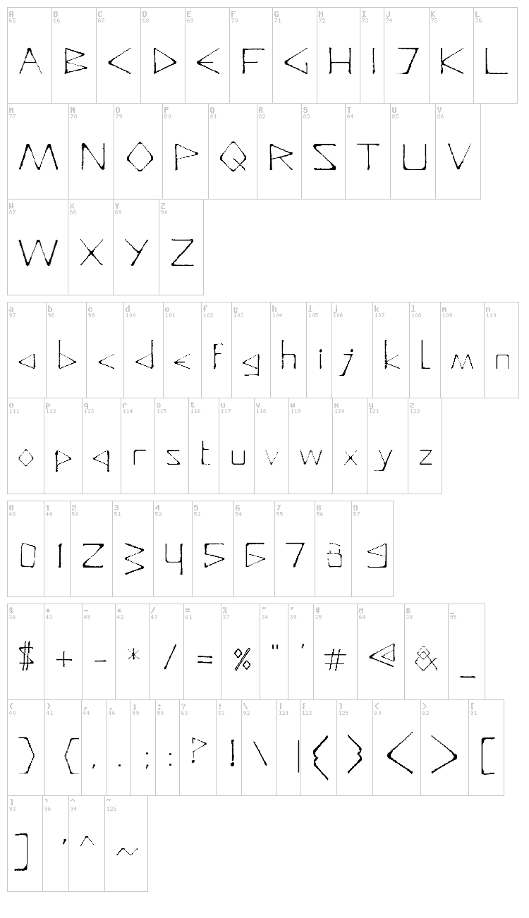 Deadly font map